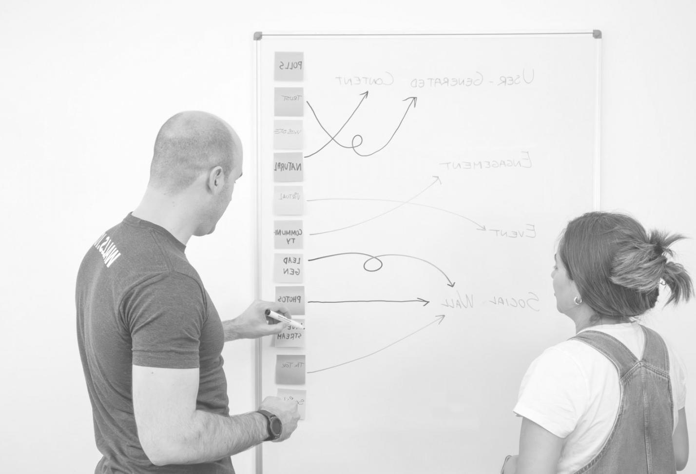 Finanzanalyse Weiterbildung